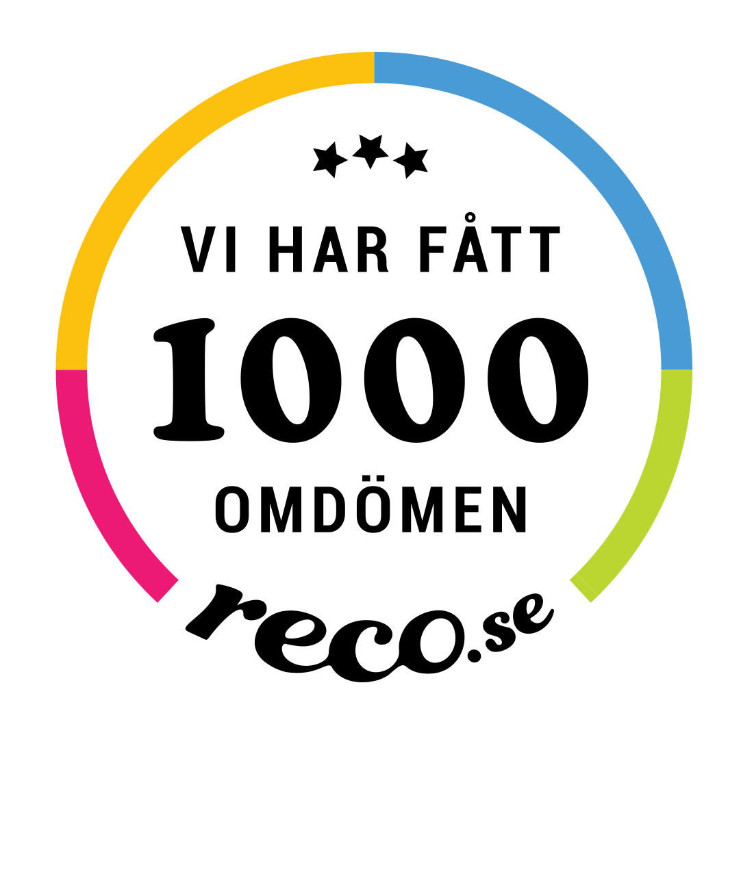 Reco1000